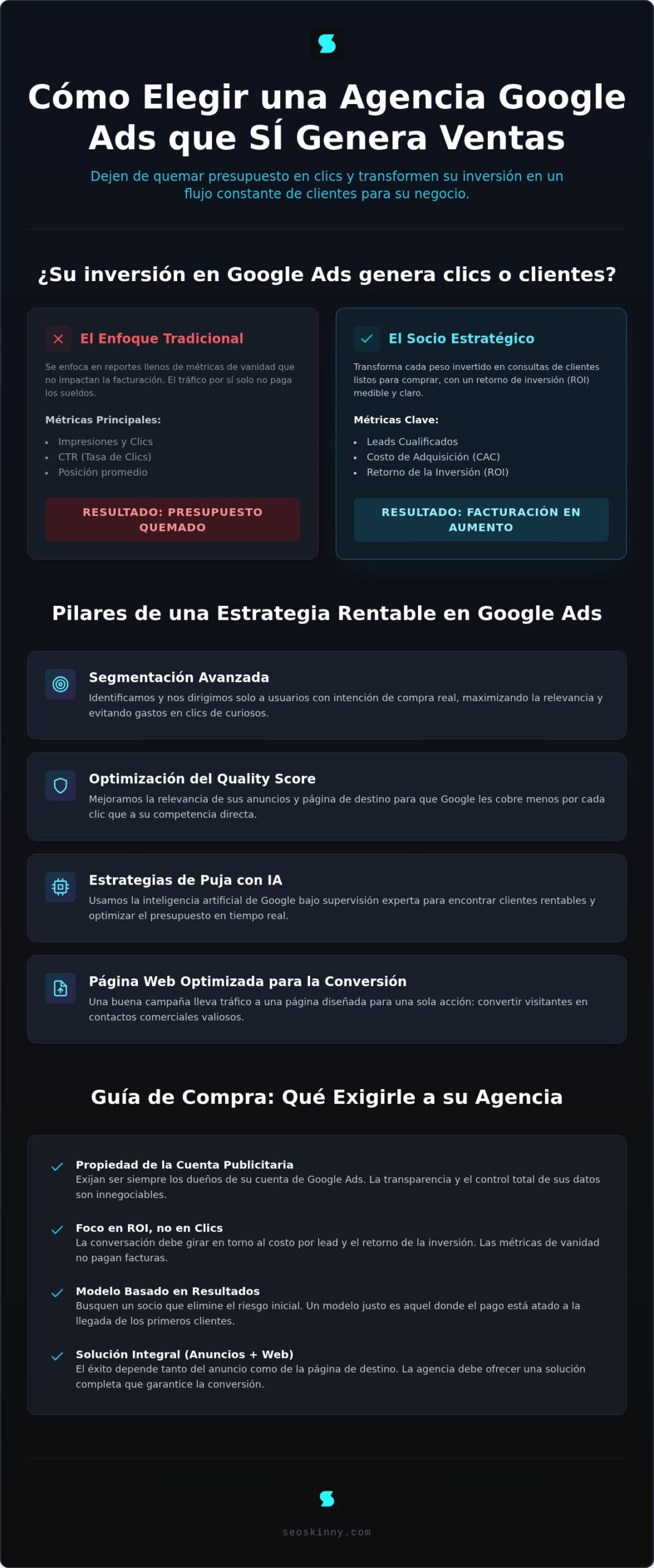Agencia Google Ads: Guía para contratar al socio estratégico que escalará sus ventas en 2026