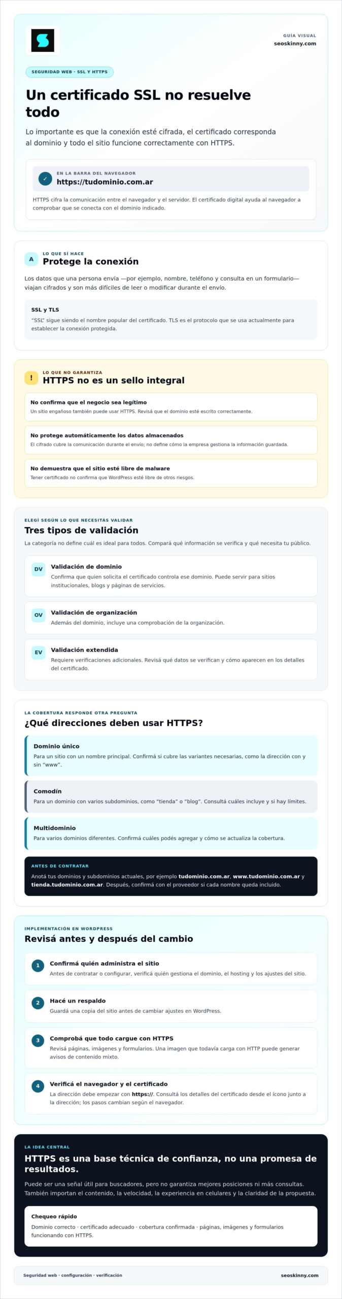 Certificado SSL para página web en Argentina: cómo elegirlo e implementarlo