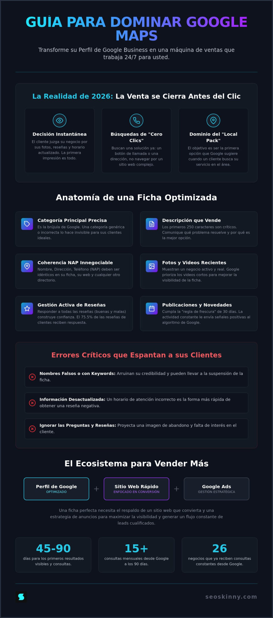 Cómo optimizar Google Business Profile: La guía práctica para captar clientes en 2026