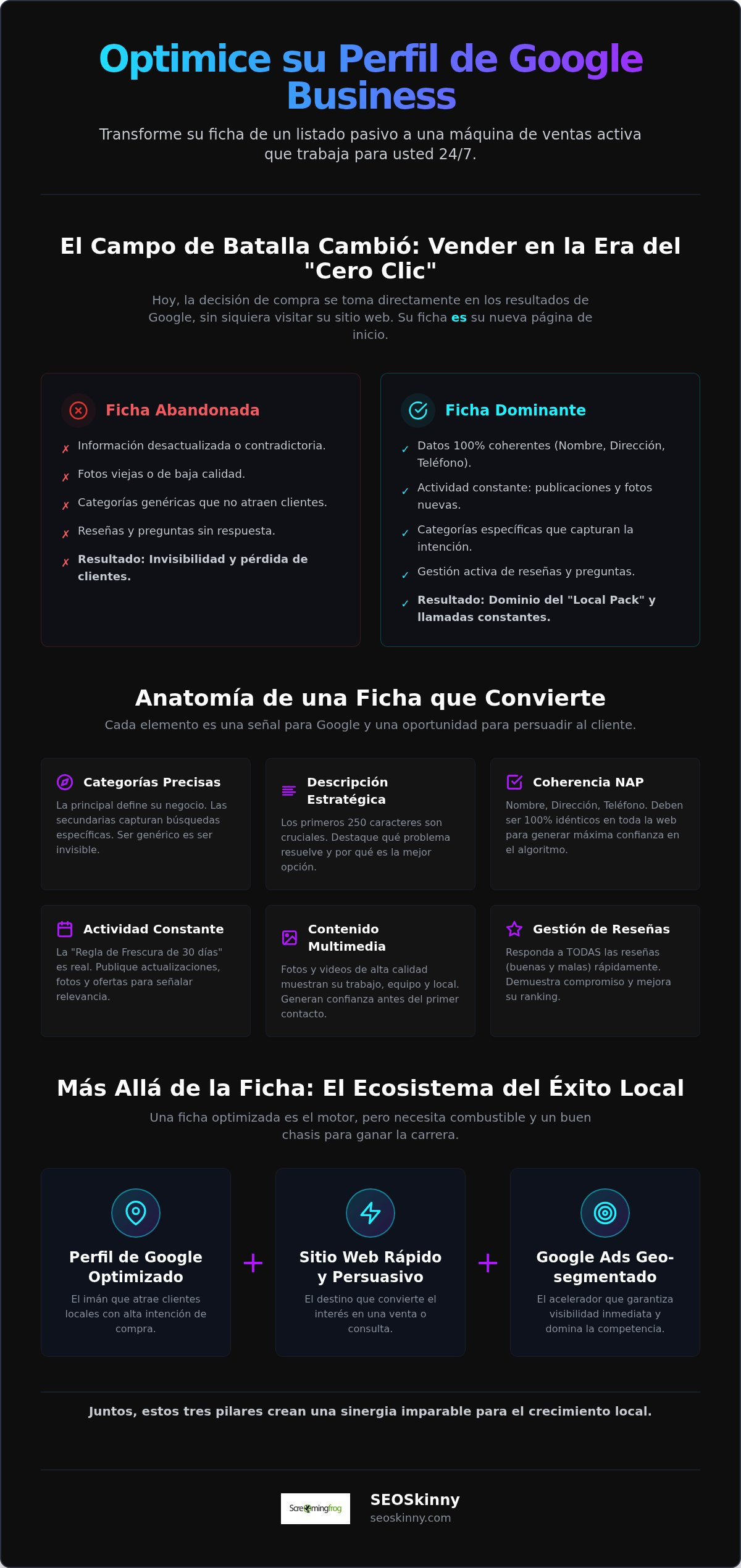 Cómo optimizar Google Business Profile: La guía práctica para captar clientes en 2026