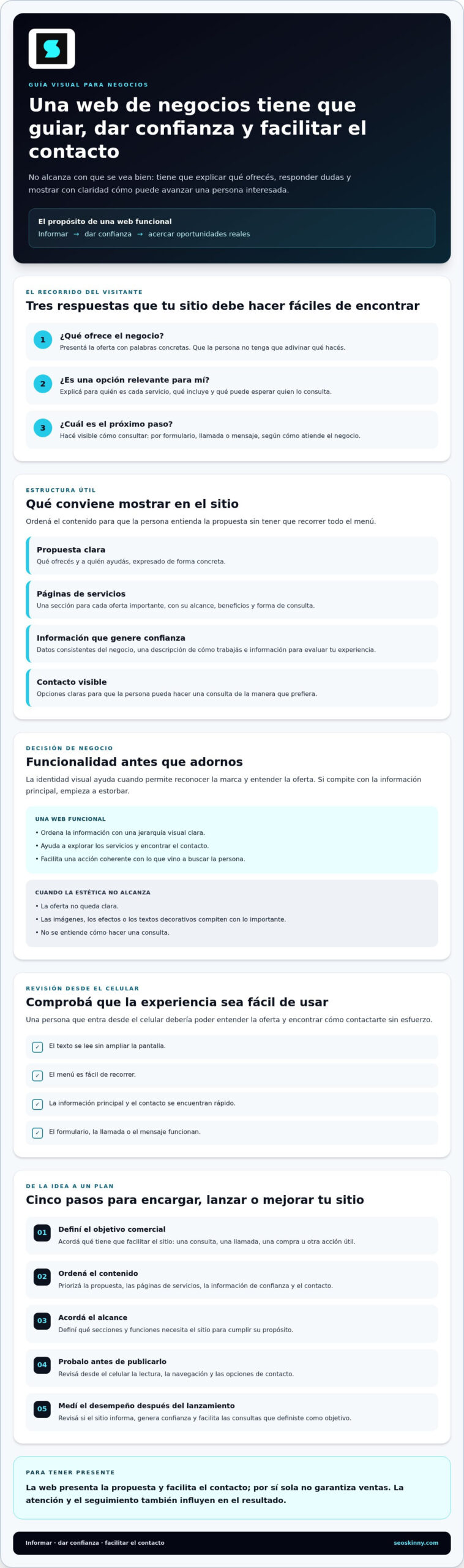 Páginas web para negocios: cómo convertir visitas en oportunidades reales