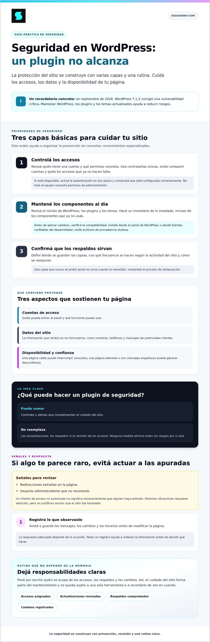 Cómo proteger tu página de WordPress de hackers en 2026