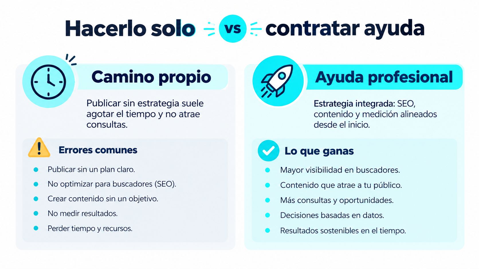 Comparativa entre gestionar una web solo o contratar ayuda profesional para mejorar la estrategia digital empresarial.